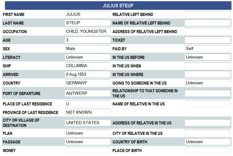 Einwanderungsdaten Phillip Julius Steup