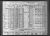 US-Census 1940